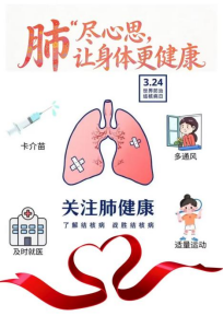 “肺”常守护,健康同行 ——我校红十字协会线上结核病防治系列作品征集比赛圆满落幕(图8) “肺”常守护,健康同行 ——我校红十字协会线上结核病防治系列作品征集比赛圆满落幕(图8)