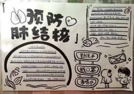 “肺”常守护,健康同行 ——我校红十字协会线上结核病防治系列作品征集比赛圆满落幕(图5) “肺”常守护,健康同行 ——我校红十字协会线上结核病防治系列作品征集比赛圆满落幕(图5)