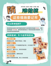 “肺”常守护,健康同行 ——我校红十字协会线上结核病防治系列作品征集比赛圆满落幕(图3) “肺”常守护,健康同行 ——我校红十字协会线上结核病防治系列作品征集比赛圆满落幕(图3)